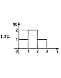 ИДЗ 16.3 Вариант 22. Решения Рябушко А.П.