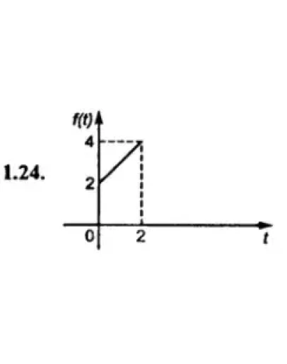 ИДЗ 16.3 Вариант 24. Решения Рябушко А.П.
