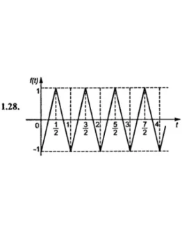 ИДЗ 16.3 Вариант 28. Решения Рябушко А.П.