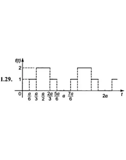 ИДЗ 16.3 Вариант 29. Решения Рябушко А.П.