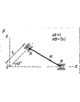 Задача К2 Вар. 06 термех из решебника Яблонский АА 1978
