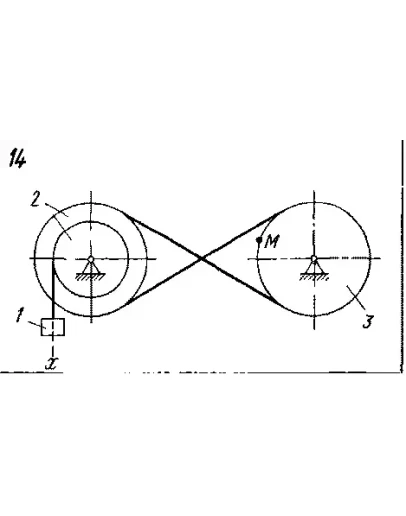 Задача К3 Вар. 14 термех из решебника Яблонский АА 1978