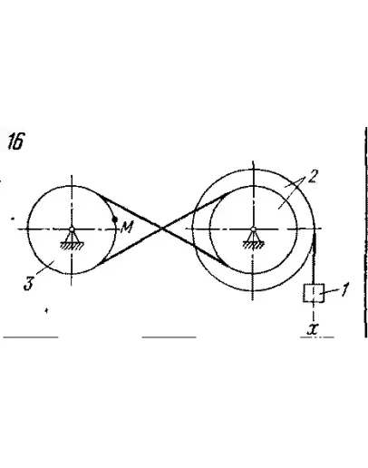 Задача К3 Вар. 16 термех из решебника Яблонский АА 1978