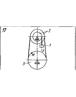 Задача К3 Вар. 17 термех из решебника Яблонский АА 1978