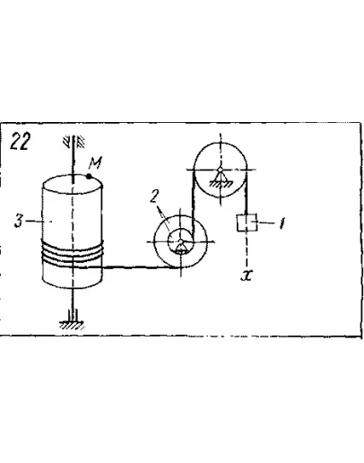 Задача К3 Вар. 22 термех из решебника Яблонский АА 1978