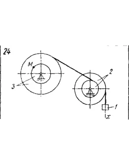 Задача К3 Вар. 24 термех из решебника Яблонский АА 1978