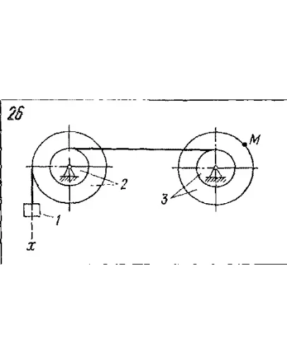 Задача К3 Вар. 26 термех из решебника Яблонский АА 1978