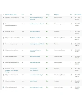 Ленты для плагина WpGrabber - 10 шт.