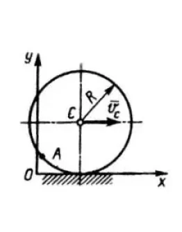 Решение задачи 9.1.6 из сборника Кепе О.Э.