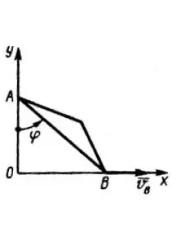 Решение задачи 9.1.7 из сборника Кепе О.Э.