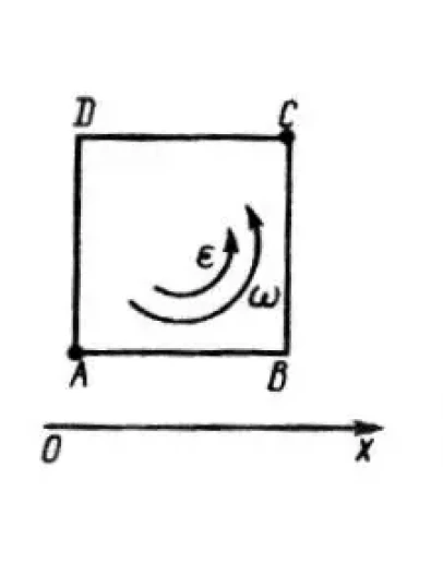 Решение задачи 9.8.8 из сборника Кепе О.Э.