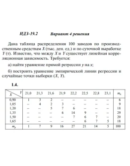 Вариант 4 ИДЗ 19.2 Решебник Рябушко часть 4