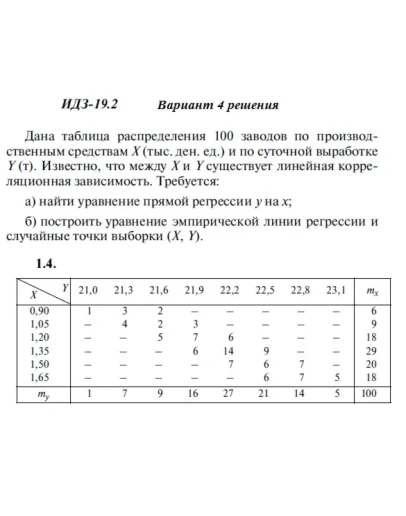 Вариант 4 ИДЗ 19.2 Решебник Рябушко часть 4