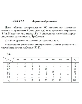Вариант 6 ИДЗ 19.2 Решебник Рябушко часть 4