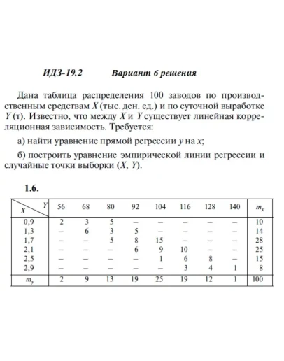Вариант 6 ИДЗ 19.2 Решебник Рябушко часть 4