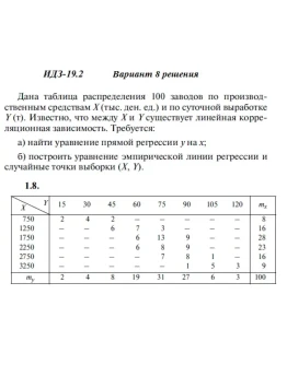 Вариант 8 ИДЗ 19.2 Решебник Рябушко часть 4