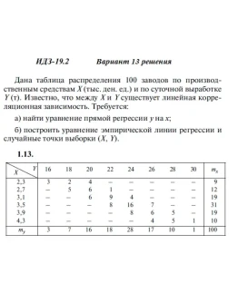 Вариант 13 ИДЗ 19.2 Решебник Рябушко часть 4