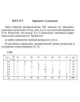 Вариант 14 ИДЗ 19.2 Решебник Рябушко часть 4