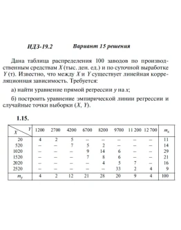 Вариант 15 ИДЗ 19.2 Решебник Рябушко часть 4