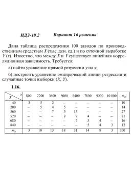 Вариант 16 ИДЗ 19.2 Решебник Рябушко часть 4
