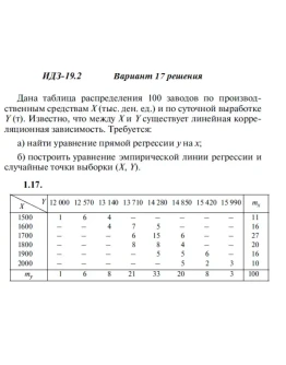 Вариант 17 ИДЗ 19.2 Решебник Рябушко часть 4