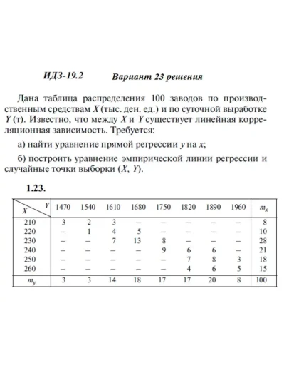 Вариант 23 ИДЗ 19.2 Решебник Рябушко часть 4