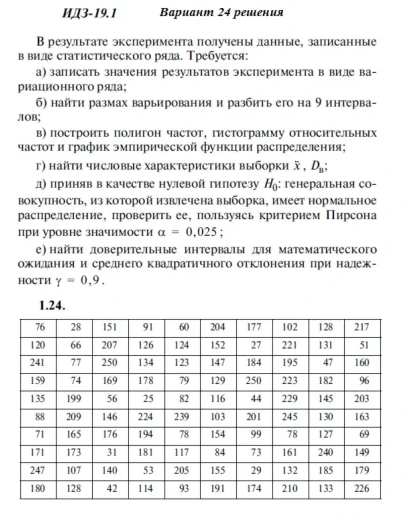Вариант 24 ИДЗ 19.1 Решебник Рябушко часть 4