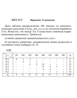 Вариант 25 ИДЗ 19.2 Решебник Рябушко часть 4