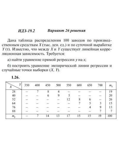 Вариант 26 ИДЗ 19.2 Решебник Рябушко часть 4