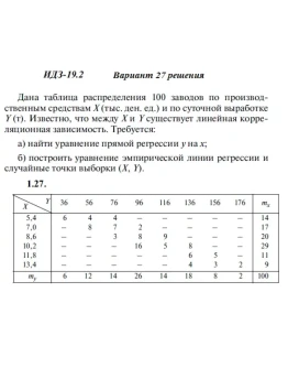 Вариант 27 ИДЗ 19.2 Решебник Рябушко часть 4