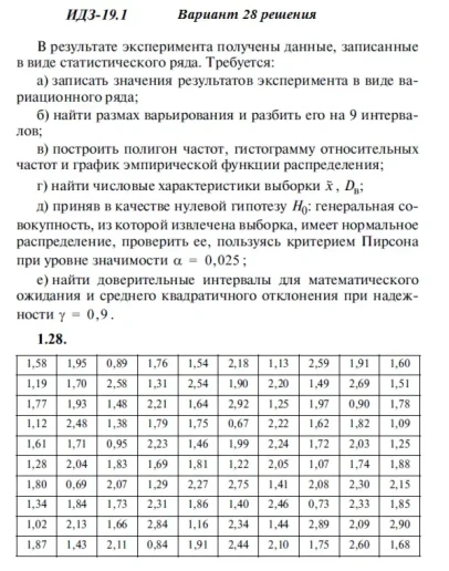 Вариант 28 ИДЗ 19.1 Решебник Рябушко часть 4