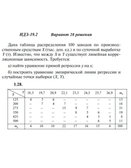Вариант 28 ИДЗ 19.2 Решебник Рябушко часть 4
