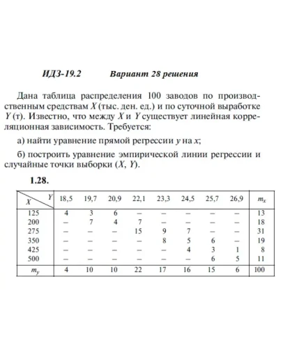Вариант 28 ИДЗ 19.2 Решебник Рябушко часть 4