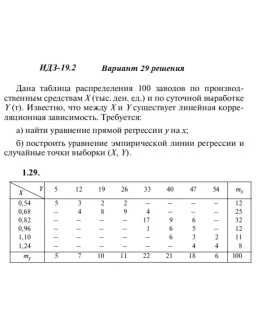 Вариант 29 ИДЗ 19.2 Решебник Рябушко часть 4