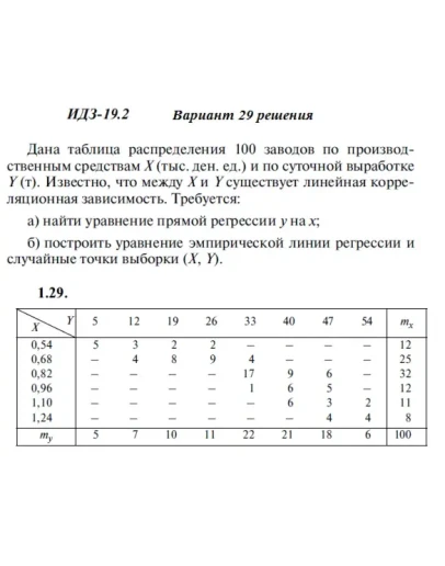 Вариант 29 ИДЗ 19.2 Решебник Рябушко часть 4