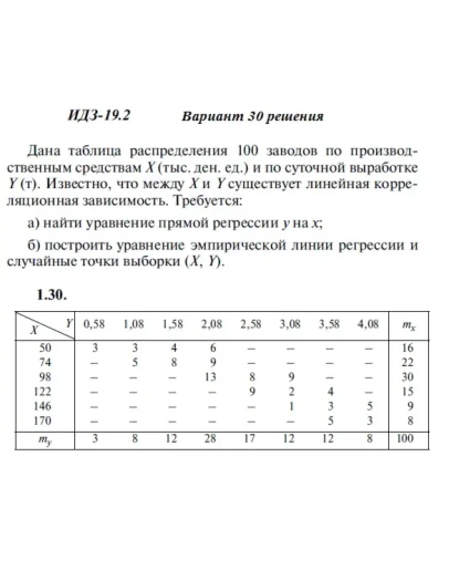 Вариант 30 ИДЗ 19.2 Решебник Рябушко часть 4