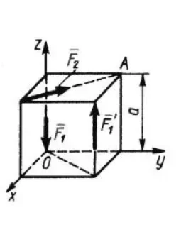 Решение задачи 5.3.13 из сборника Кепе О.Э.