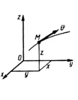 Решение задачи 14.5.6 из сборника Кепе О.Э.