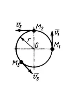 Решение задачи 14.5.16 из сборника Кепе О.Э. Решение задачи 14.5.16 из сборника Кепе О.Э.
