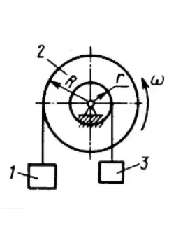 Решение задачи 14.5.18 из сборника Кепе О.Э. Решение задачи 14.5.18 из сборника Кепе О.Э.