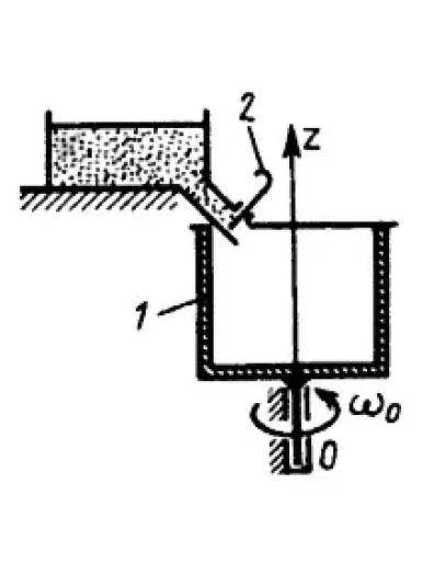 Решение задачи 14.6.5 из сборника Кепе О.Э.