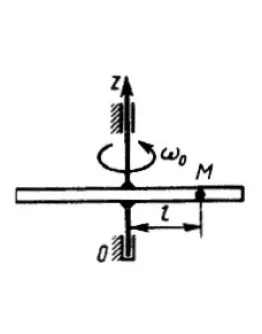 Решение задачи 14.6.7 из сборника Кепе О.Э.