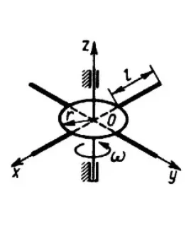 Решение задачи 14.6.13 из сборника Кепе О.Э.