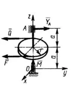 Решение задачи 5.6.5 из сборника Кепе О.Э.