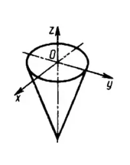Решение задачи 14.4.10 из сборника Кепе О.Э. Решение задачи 14.4.10 из сборника Кепе О.Э.