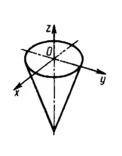 Решение задачи 14.4.10 из сборника Кепе О.Э.