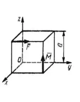 Решение задачи 5.3.10 из сборника Кепе О.Э.