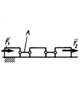 Решение задачи 17.3.8 из сборника Кепе О.Э. Решение задачи 17.3.8 из сборника Кепе О.Э.