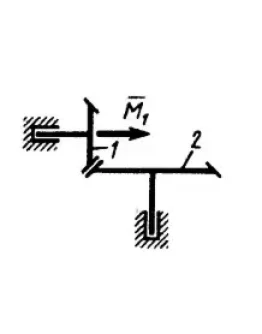 Решение задачи 19.2.5 из сборника Кепе О.Э. Решение задачи 19.2.5 из сборника Кепе О.Э.