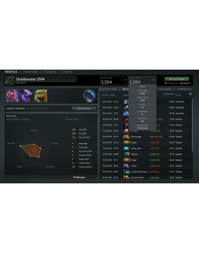 3504 Solo + Party 3457